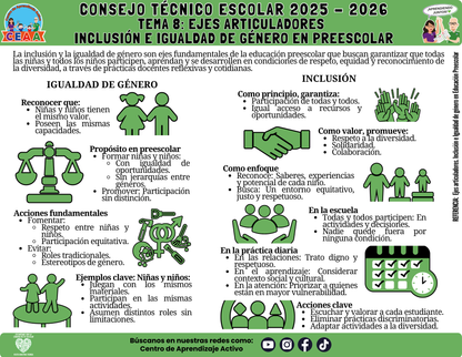 Infografía: TEMA 8: EJES ARTICULADORES - INCLUSIÓN E IGUALDAD DE GÉNERO EN PREESCOLAR (Editable en PowerPoint)