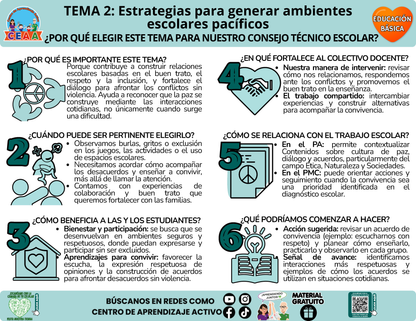 Infografía CTE Sesión 1 Educación Básica TEMA 2: Estrategias para generar ambientes escolares pacíficos - ¿POR QUÉ ELEGIR ESTE TEMA PARA NUESTRO CONSEJO TÉCNICO ESCOLAR? en PDF