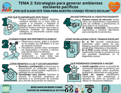Infografía CTE Educación Básica Tema 2 - Estrategias para generar ambientes escolares pacíficos - ¿POR QUÉ ELEGIR ESTE TEMA PARA NUESTRO CONSEJO TÉCNICO ESCOLAR? en PDF