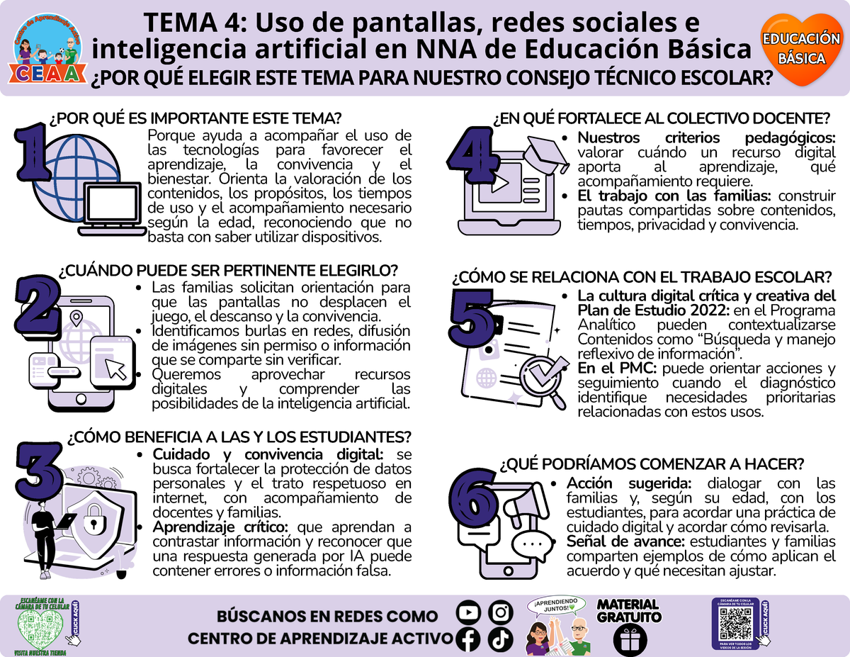 Infografía CTE Sesión 1 Educación Básica TEMA 4: Uso de pantallas, redes sociales e inteligencia artificial en NNA de Educación Básica - ¿POR QUÉ ELEGIR ESTE TEMA PARA NUESTRO CONSEJO TÉCNICO ESCOLAR? en PDF