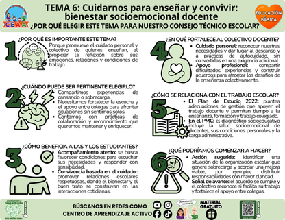 Infografía CTE Educación Básica Tema 6 - Cuidarnos para enseñar y convivir: bienestar socioemocional docente - ¿POR QUÉ ELEGIR ESTE TEMA PARA NUESTRO CONSEJO TÉCNICO ESCOLAR?