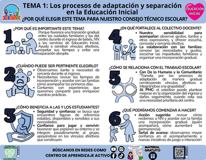 Infografía CTE Educación Inicial Tema 1 - Los procesos de adaptación y separación en la Educación Inicial - ¿POR QUÉ ELEGIR ESTE TEMA PARA NUESTRO CONSEJO TÉCNICO ESCOLAR? en PDF