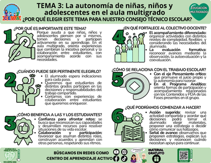 Infografía CTE Educación Multigrado TEMA 3: La autonomía de niñas, niños y adolescentes en el aula multigrado - ¿POR QUÉ ELEGIR ESTE TEMA PARA NUESTRO CONSEJO TÉCNICO ESCOLAR?