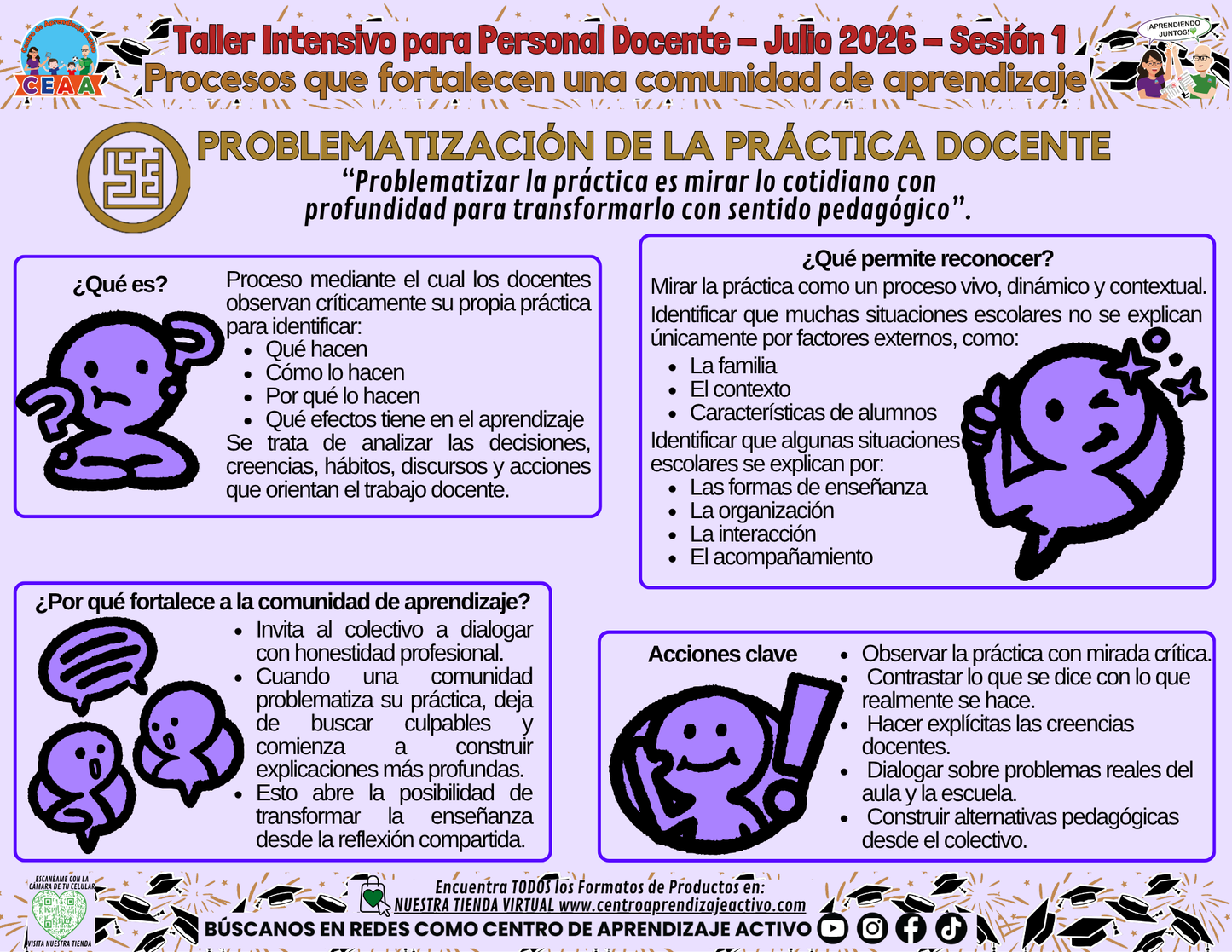 Infografía - Procesos que fortalecen una comunidad de aprendizaje - PROBLEMATIZACIÓN DE LA PRÁCTICA DOCENTE editable en PowerPoint
