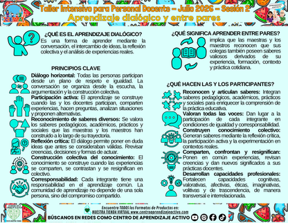 Infografía - Aprendizaje Dialógico y Entre Pares editable en PowerPoint
