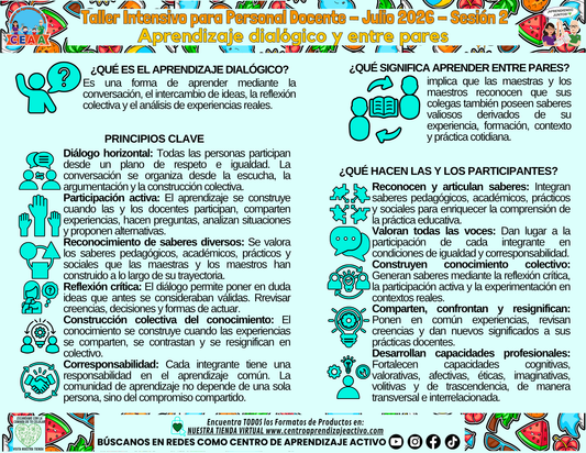 Infografía - Aprendizaje Dialógico y Entre Pares editable en PowerPoint