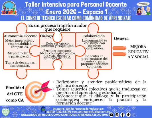 Infografía Taller Intensivo Docentes Sesión 1 Espacio 1 - EL CONSEJO TÉCNICO ESCOLAR COMO COMUNIDAD DE APRENDIZAJE (Editable en PowerPoint)