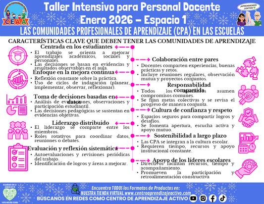 Infografía Taller Intensivo Docentes Sesión 1 Espacio 1 - LAS COMUNIDADES PROFESIONALES DE APRENDIZAJE (CPA) EN LAS ESCUELAS (Editable en PowerPoint)