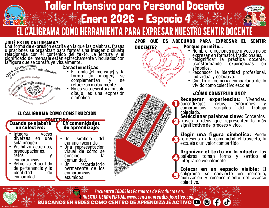 Infografía Taller Intensivo Docentes Sesión 2 Espacio 4 - EL CALIGRAMA COMO HERRAMIENTA PARA EXPRESAR NUESTRO SENTIR DOCENTE (Editable en PowerPoint)