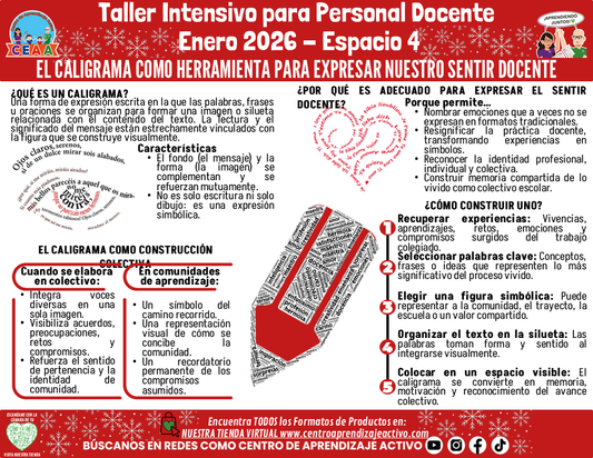 Infografía Taller Intensivo Docentes Sesión 2 Espacio 4 - EL CALIGRAMA COMO HERRAMIENTA PARA EXPRESAR NUESTRO SENTIR DOCENTE (Editable en PowerPoint)