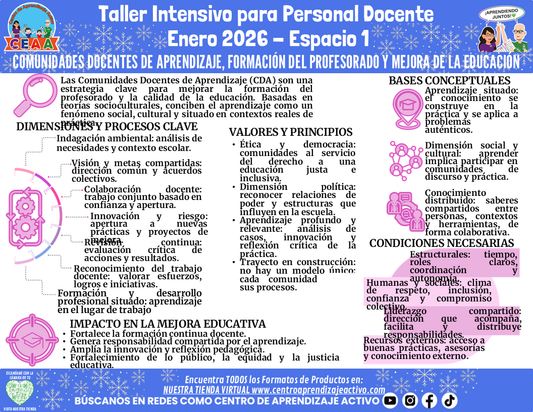 Infografía Taller Intensivo Docentes Sesión 1 Espacio 1 - COMUNIDADES DOCENTES DE APRENDIZAJE, FORMACIÓN DEL PROFESORADO Y MEJORA DE LA EDUCACIÓN (Editable en PowerPoint)