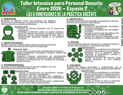 Infografía Taller Intensivo Docentes Sesión 1 Espacio 2 - LAS 6 DIMESIONES DE LA PRÁCTICA DONCENTE (Editable en PowerPoint)