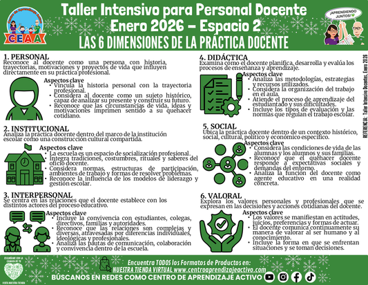Infografía Taller Intensivo Docentes Sesión 1 Espacio 2 - LAS 6 DIMESIONES DE LA PRÁCTICA DONCENTE (Editable en PowerPoint)