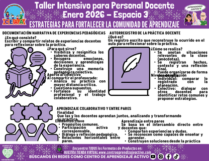 Infografía Taller Intensivo Docentes Sesión 2 Espacio 3 - ESTRATEGIAS PARA FORTALECER LA COMUNIDAD DE APRENDIZAJE (Editable en PowerPoint)