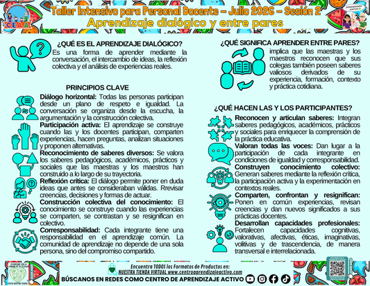 Infografía - Aprendizaje Dialógico y Entre Pares en PDF