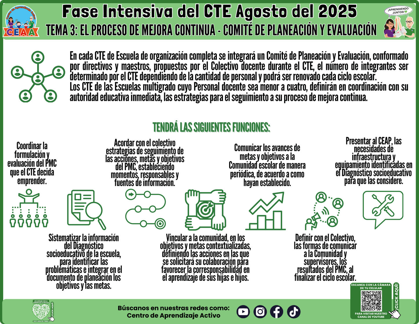 Infografía CTE Fase Intensiva Tema: 3 El Proceso de Mejora Continua - Comité de Planeación y Evaluación (Editable en PowerPoint)