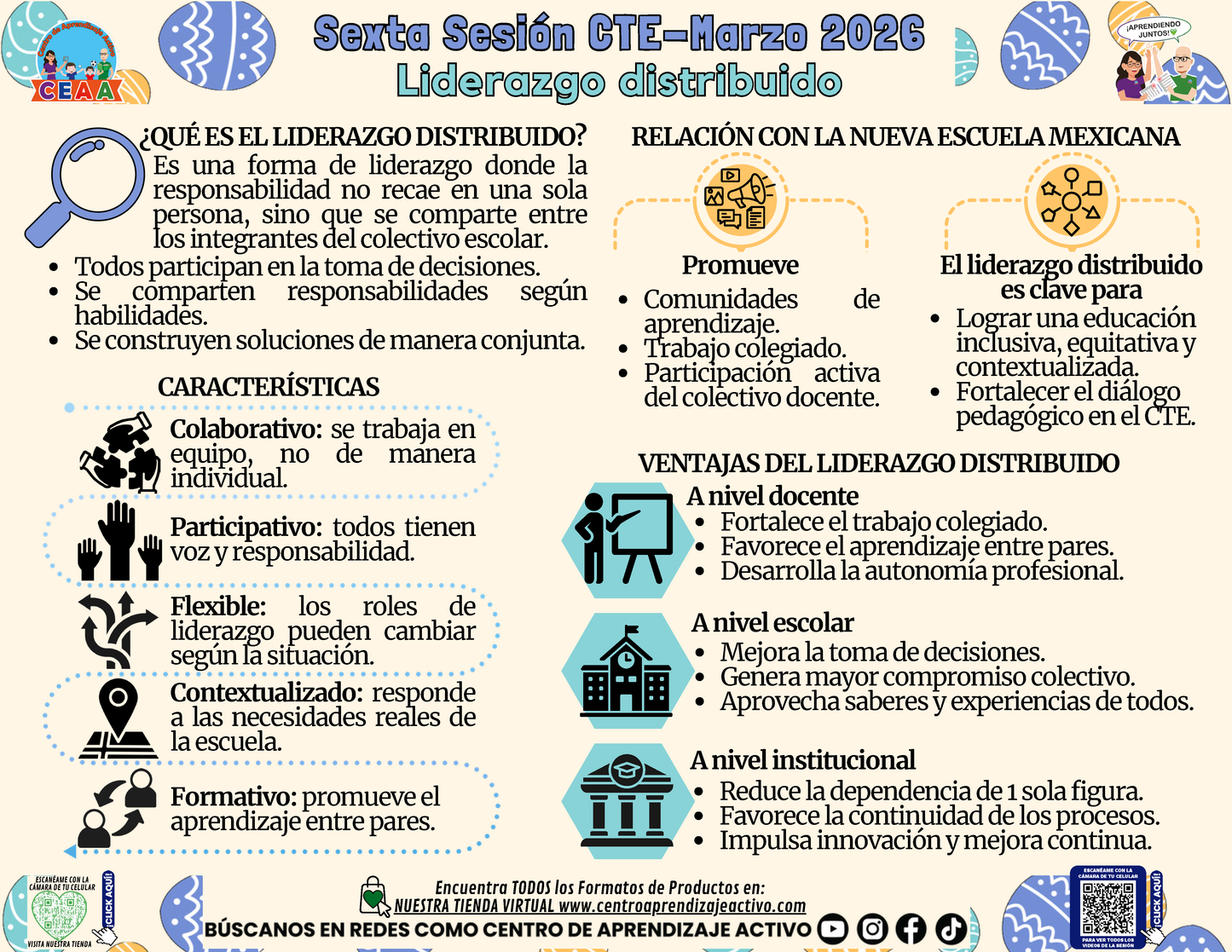 Infografía 6° Sesión CTE - Liderazgo distribuido en PDF