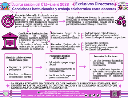 Infografía Condiciones institucionales y trabajo colaborativo entre docentes Directivos y Supervisores Enero 2026 en PDF