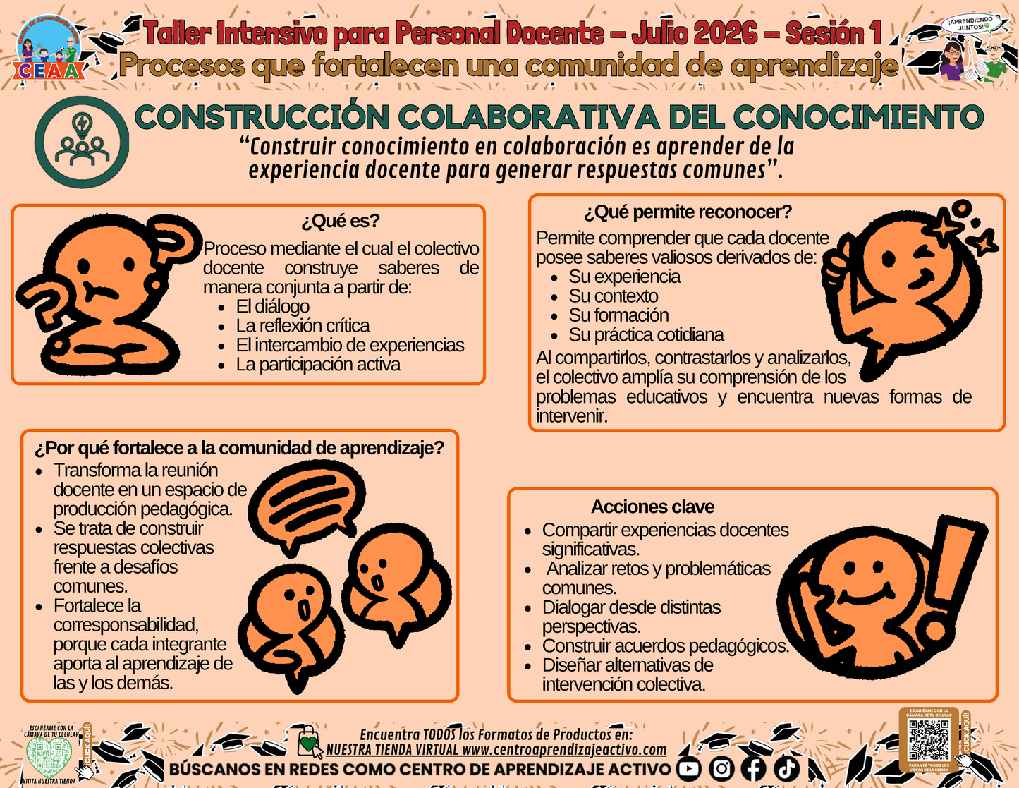 Infografía - Procesos que fortalecen una comunidad de aprendizaje - CONSTRUCCIÓN COLABORATIVA DEL CONOCIMIENTO en PDF