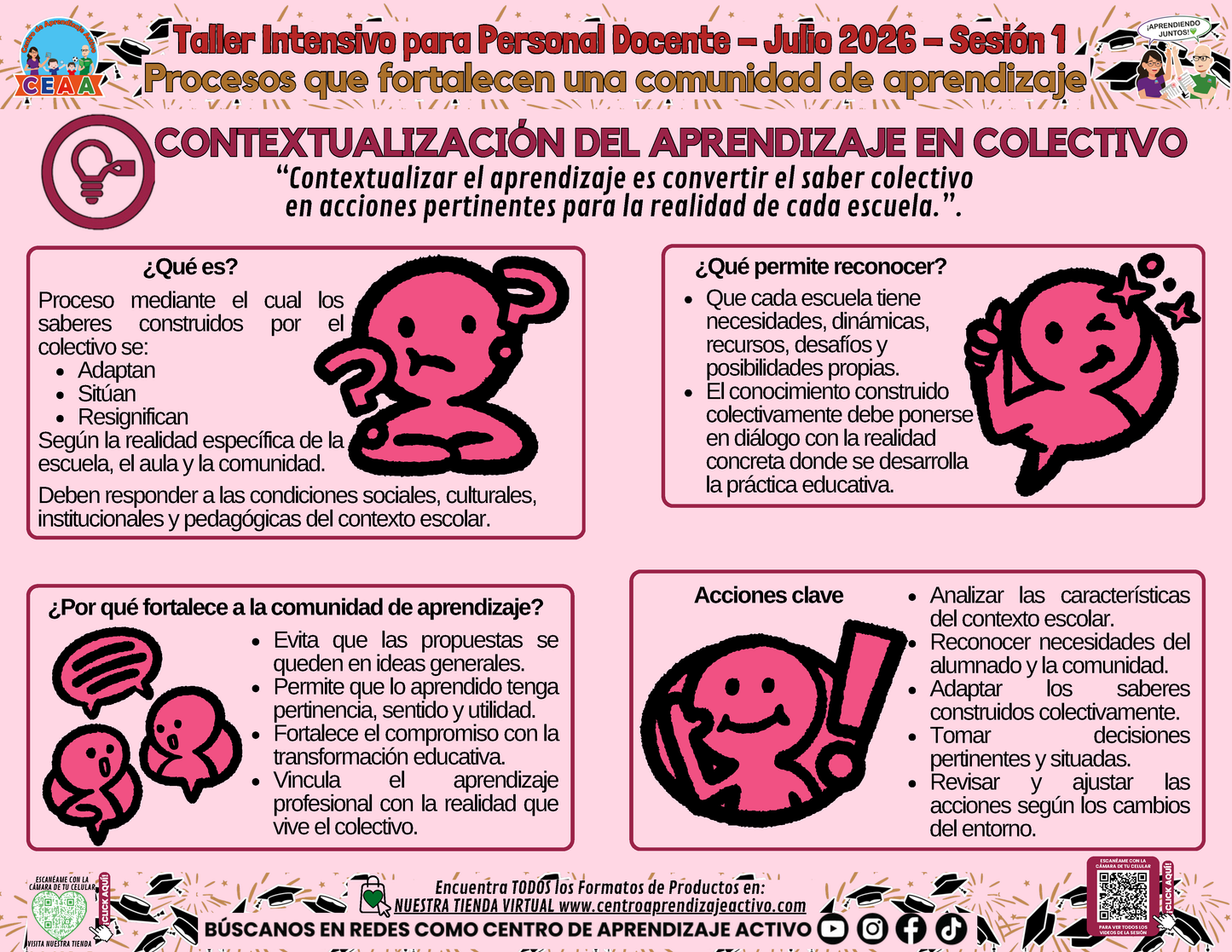 Infografía - Procesos que fortalecen una comunidad de aprendizaje - CONTEXTUALIZACIÓN DEL APRENDIZAJE EN COLECTIVO en PDF