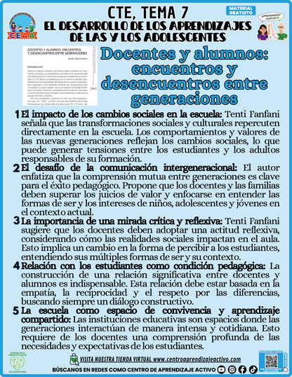 Infografía CTE Tema 7: Docentes y alumnos: encuentros y desencuentros entre generaciones