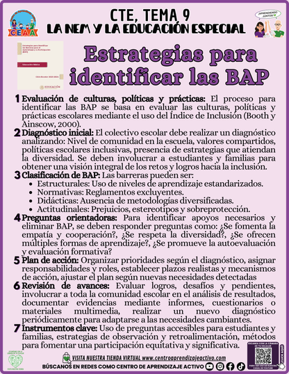 Infografía CTE Tema 9: Estrategias para identificar las BAP