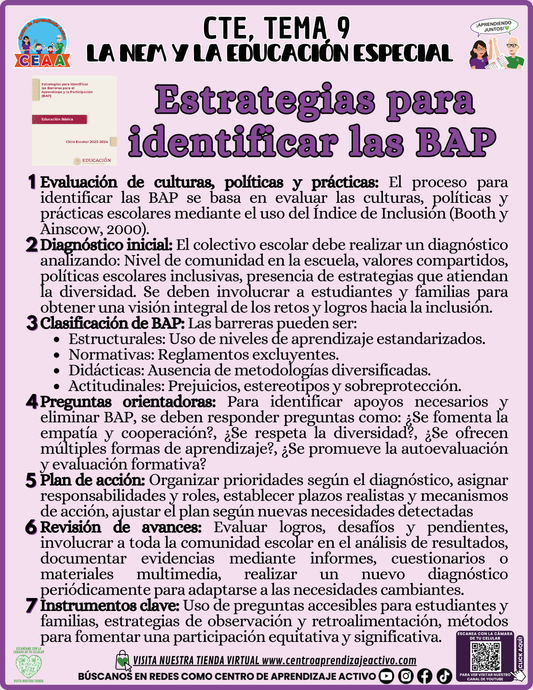 Infografía CTE Tema 9: Estrategias para identificar las BAP