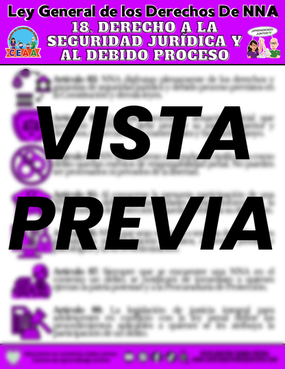 Infografía Ley General de los Derechos De NNA 18. DERECHO A LA SEGURIDAD JURÍDICA Y AL DEBIDO PROCESO