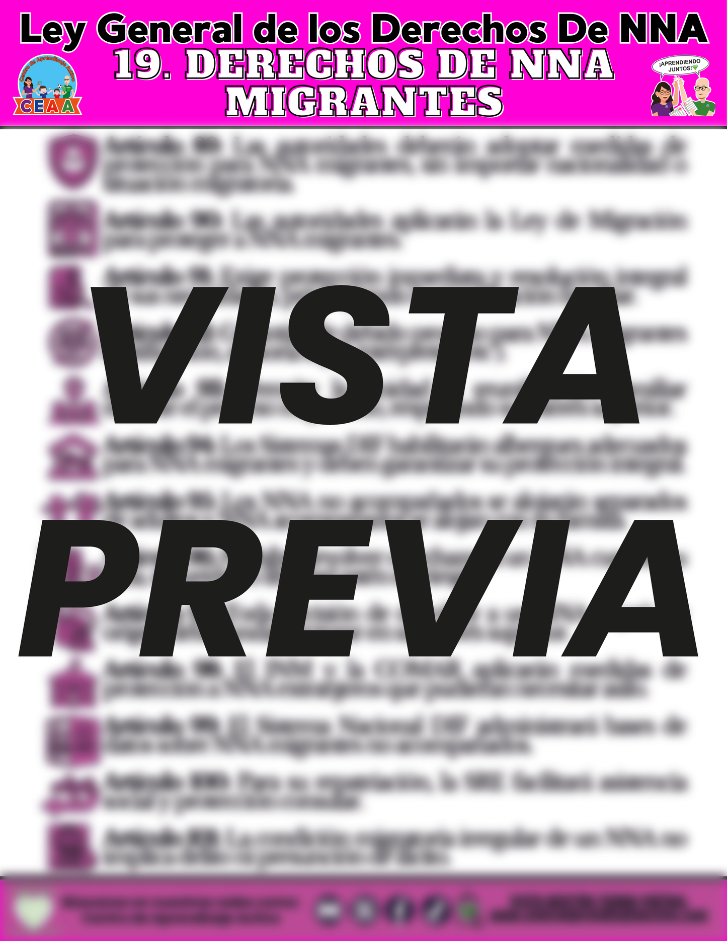 Infografía Ley General de los Derechos De NNA 19. DERECHOS DE NNA MIGRANTES