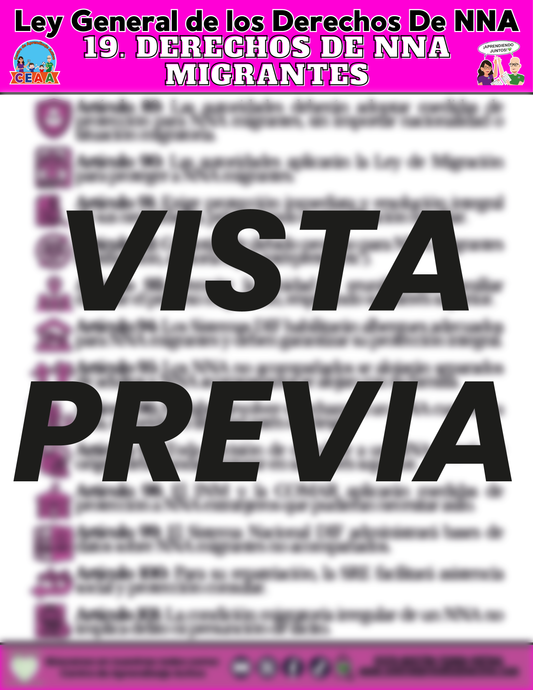 Infografía Ley General de los Derechos De NNA 19. DERECHOS DE NNA MIGRANTES