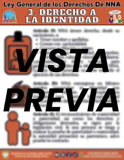 Infografía Ley General de los Derechos De NNA 3. DERECHO A LA IDENTIDAD