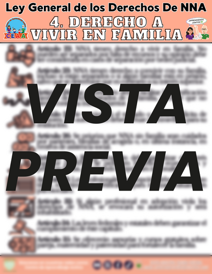 Infografía Ley General de los Derechos De NNA 4. DERECHO A VIVIR EN FAMILIA