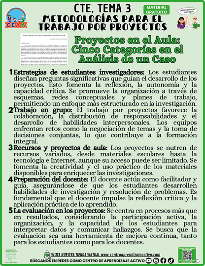 Infografía CTE Tema 3: Proyectos en el Aula: Cinco Categorías en el Análisis de un Caso