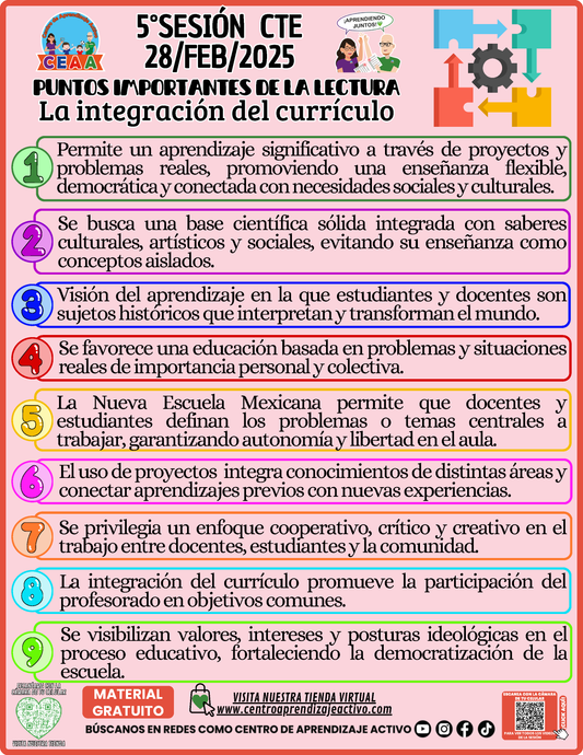 Infografía Puntos Importantes de la Lectura - La Integración del Currículo Quinta Sesión CTE Febrero 2025