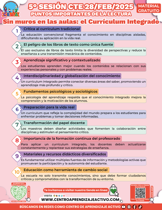 Infografía Puntos Importantes de la lectura Sin muros en las aulas: el Currículum Integrado