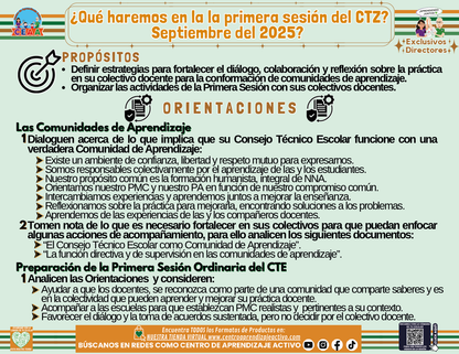 Infografía ¿Qué Haremos en la Sesión 1 CTE? Directores