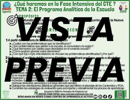 Infografía ¿Qué Haremos en la Sesión CTE? Tema 2 en PDF