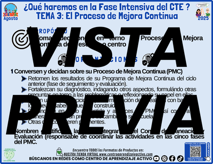 Infografía ¿Qué Haremos en la Sesión CTE? Tema 3 en PDF