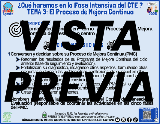 Infografía ¿Qué Haremos en la Sesión CTE? Tema 3 en PDF