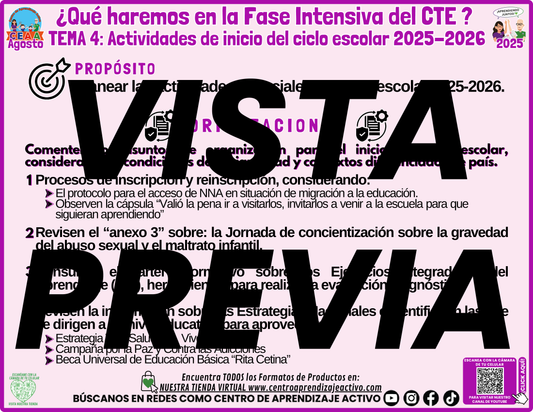 Infografía ¿Qué Haremos en la Sesión CTE? Tema 4 en PDF