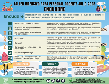 Infografía Taller Intensivo - Encuadre