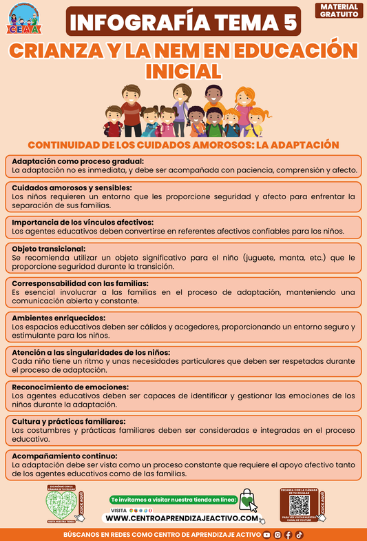 Infografía CTE Tema 5 Continuidad de los cuidados Amorosos: La Adaptación