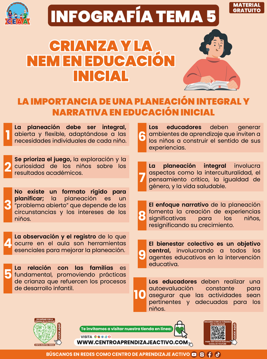 Infografía Tema 5 La Importancia de una Planeación Integral y Narrativa en Educación inicial