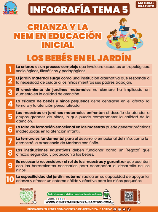 Infografía CTE Tema 5 Los Bebés en el Jardín