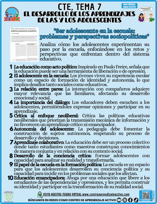 Infografía CTE Tema 7 Ser Adolescente en la Escuela Problemas y Perspectivas Sociopolíticas