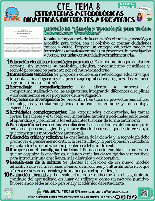 Infografía CTE Tema 8 Capítulo 28: Ciencia y Tecnología para Todos Inmersiones Temáticas