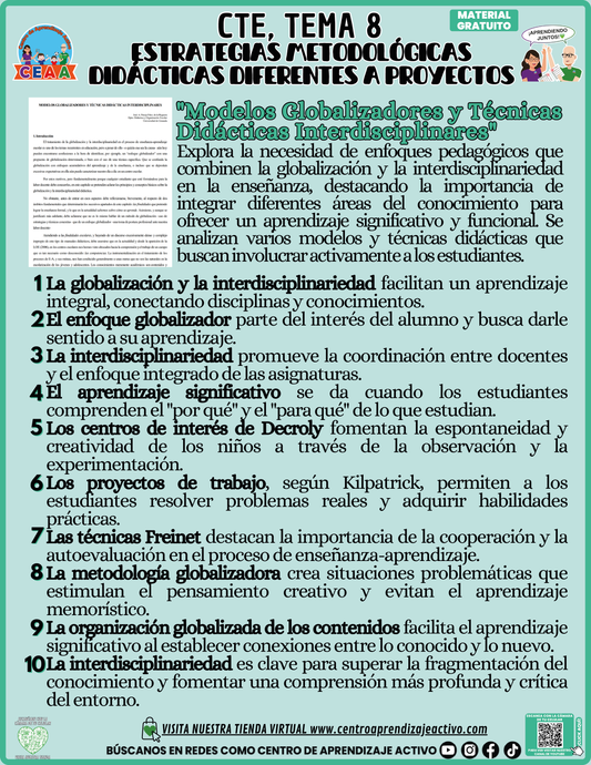 Infografía CTE Tema 8 Modelos Globalizadores y Técnicas Didácticas Interdisciplinares