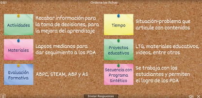JUEGO INTERACTIVO #16 CARACTERÍSTICAS DEL PLANO DIDÁCTICO