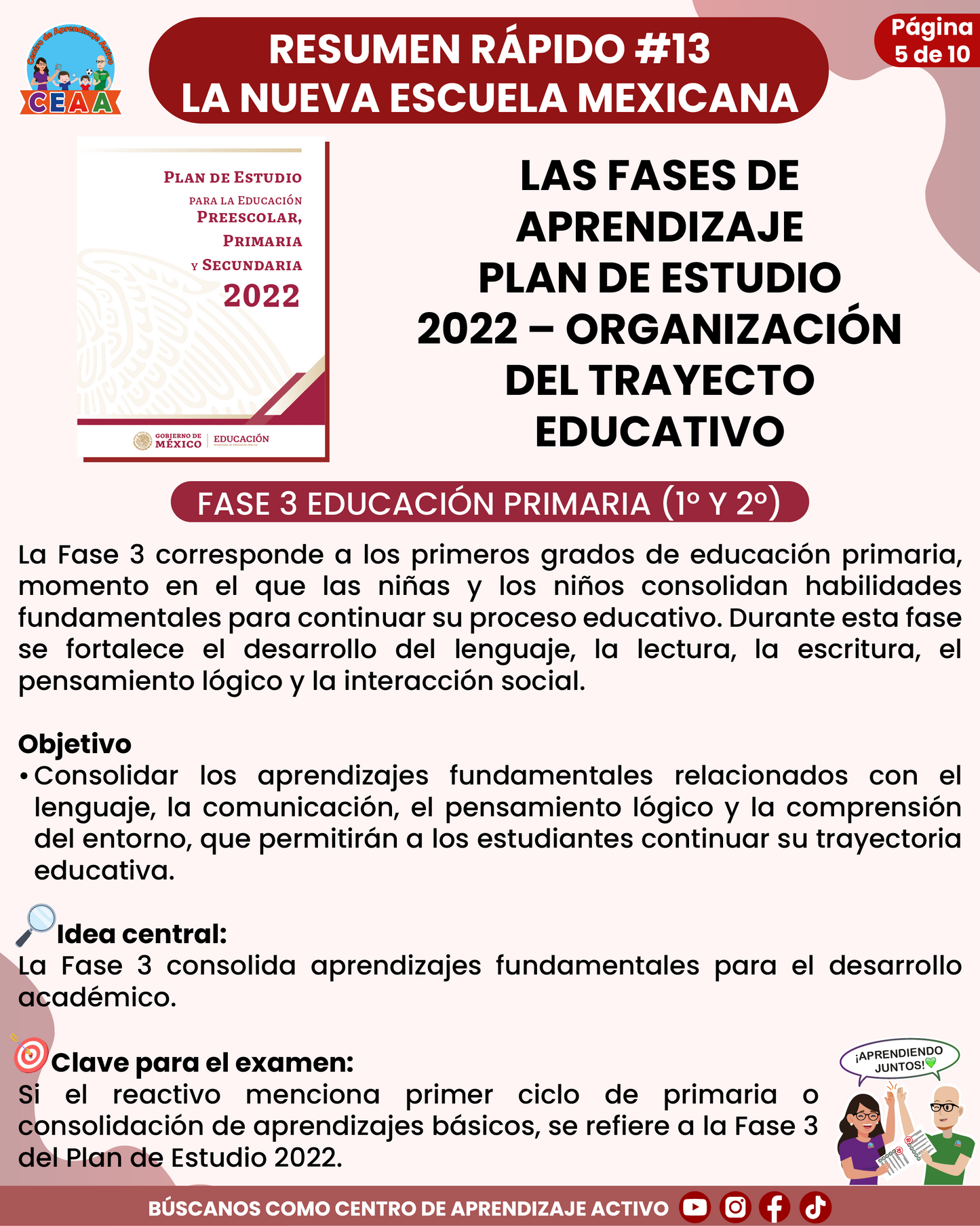 Resumen Rápido #13: LAS FASES DE APRENDIZAJE PLAN DE ESTUDIO 2022 – ORGANIZACIÓN DEL TRAYECTO EDUCATIVO