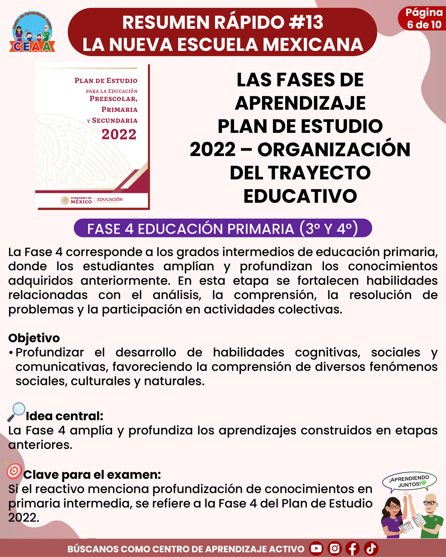 Resumen Rápido #13: LAS FASES DE APRENDIZAJE PLAN DE ESTUDIO 2022 – ORGANIZACIÓN DEL TRAYECTO EDUCATIVO